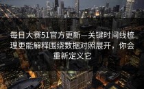 每日大赛51官方更新—关键时间线梳理更能解释围绕数据对照展开，你会重新定义它